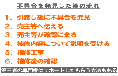 新築住宅の引渡し後の不具合への対応方法と流れ 注意点