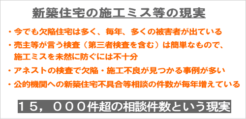新築住宅で起こる施工ミス等の現実