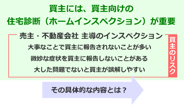 売主インスペクションの問題とリスク