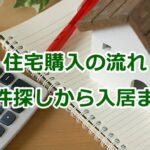 住宅購入の流れ